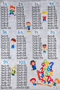 Kids Digital Print Rug - Gray Figured Pattern Non Slip Washable Carpet